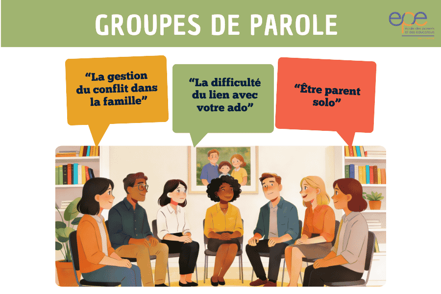 Affiche groupe de paroles parents échanges bulles