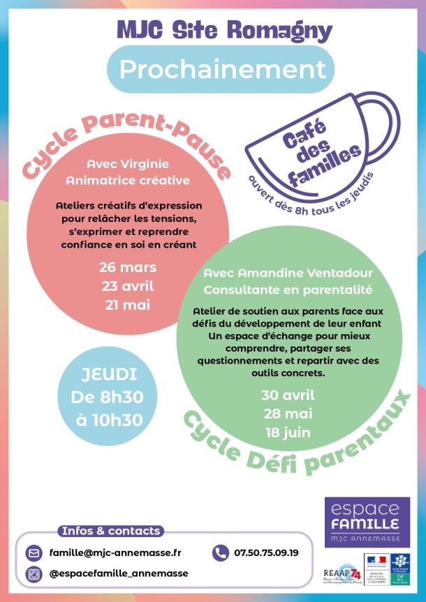 Affiche café des familles tasses cercles